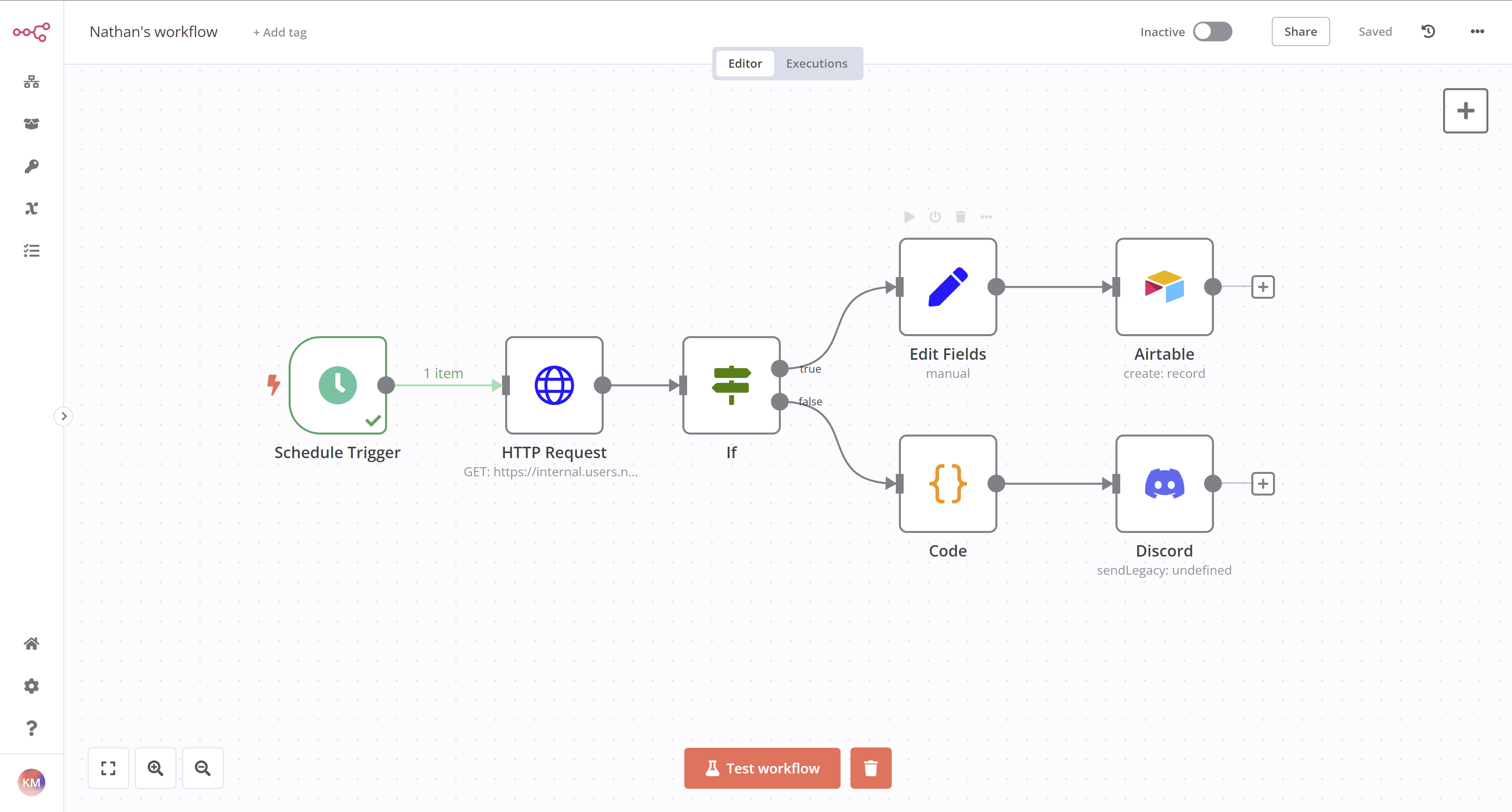 Full workflow